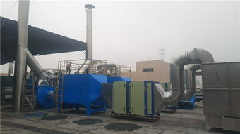 合创蓝天 麻涌工业区废气处理设备的技术应用与环保价值